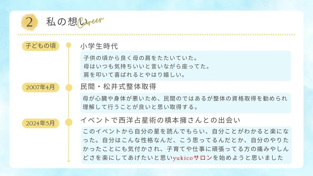 今日は自己紹介をしていきます！