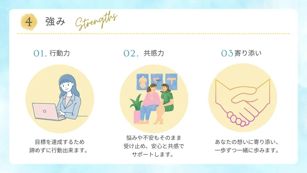 今日は自己紹介をしていきます！